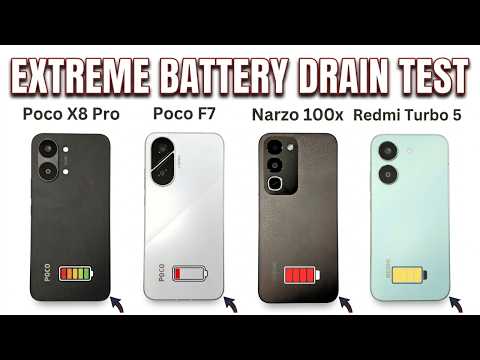 Realme Narzo 100x Battery Drain Test and Comparison: Better Than Expected?